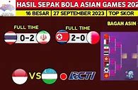 Slot Uk Bookies Indonesia Vs Uzbekistan Hari Ini Live